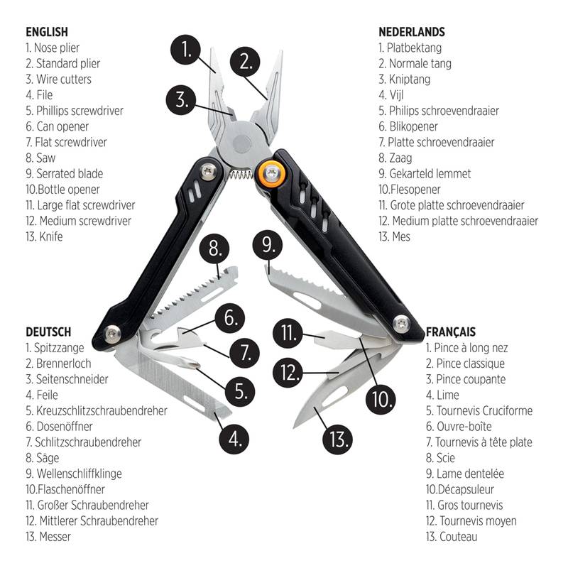 Multifunkčný nôž Excalibur s kliešťami, čierna