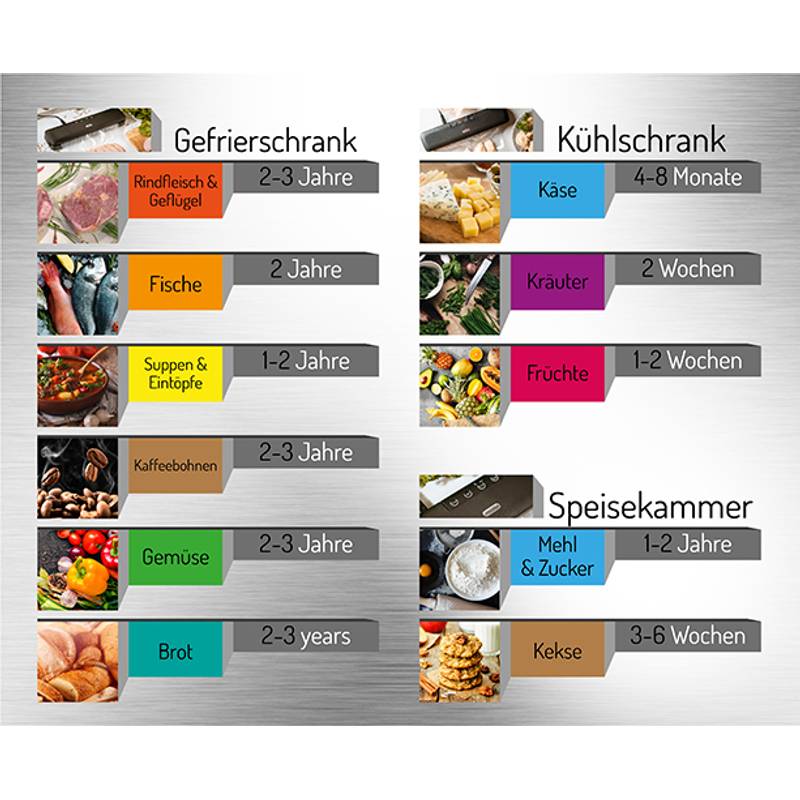 Vákuovač Vákuovač