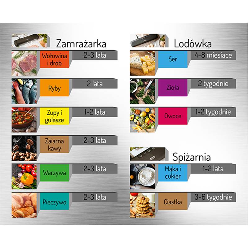 Vákuovač Vákuovač