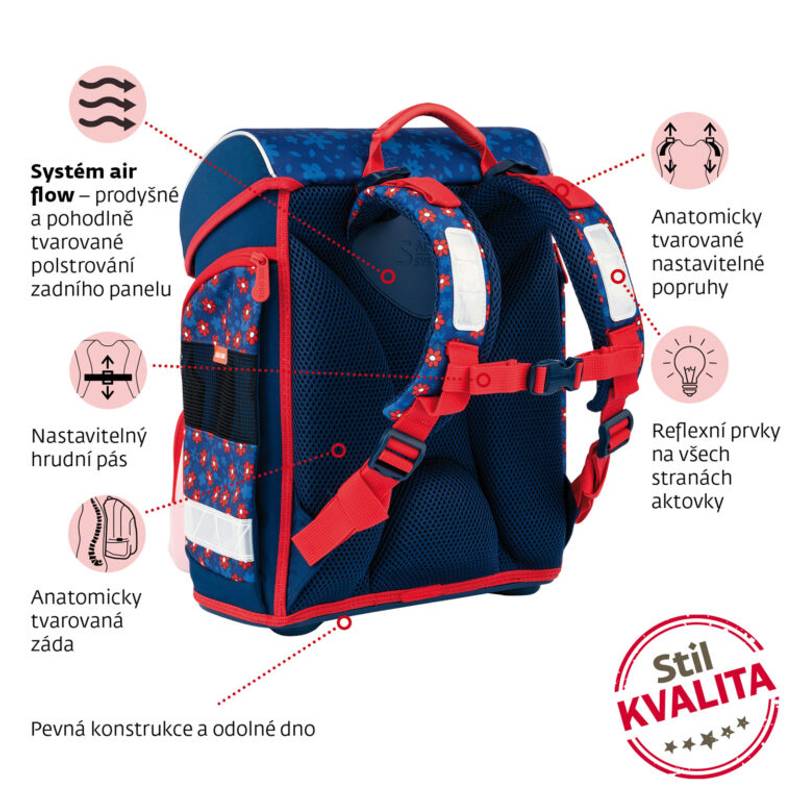 Školská aktovka Little Betty, viacfarebná Školská aktovka Little Betty, viacfarebná