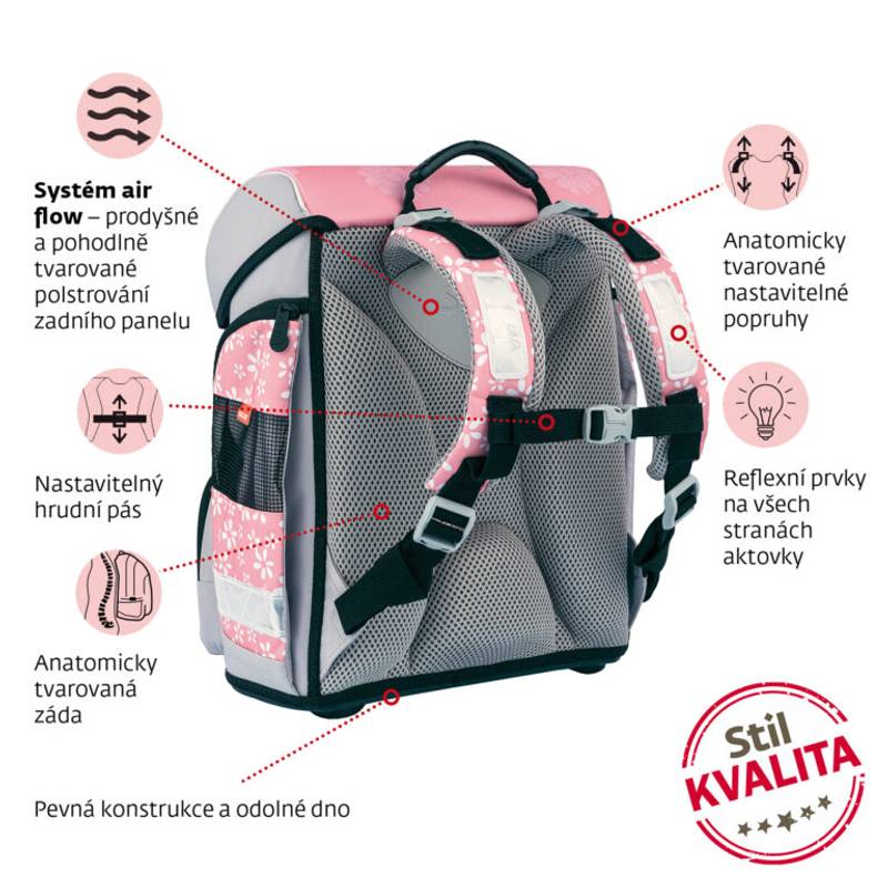 Školská aktovka Spring Wings, viacfarebná Školská aktovka Spring Wings, viacfarebná