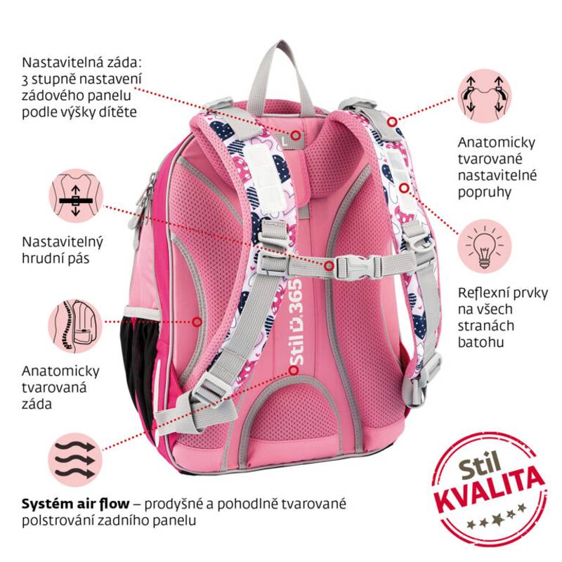 Školský batoh Hearts, viacfarebná Školský batoh Hearts, viacfarebná