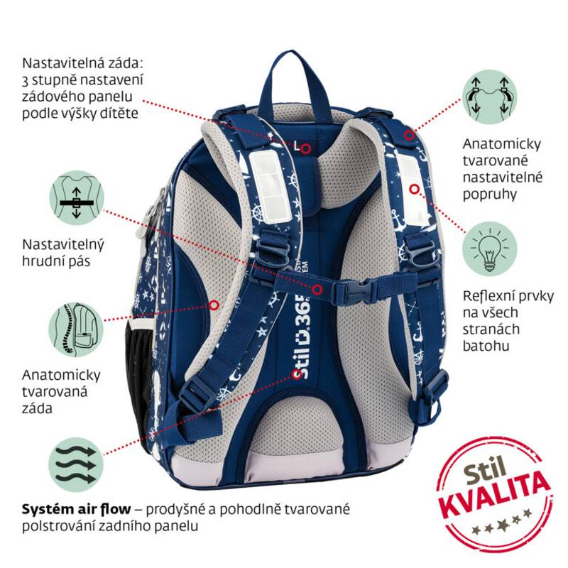 Školský batoh Marine, viacfarebná Školský batoh Marine, viacfarebná