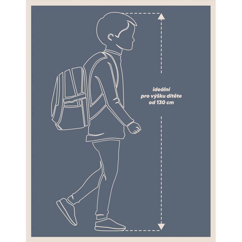 BAAGL SET 3 Core Láva: batoh, peračník, sáček BAAGL SET 3 Core Láva: batoh, peračník, sáček