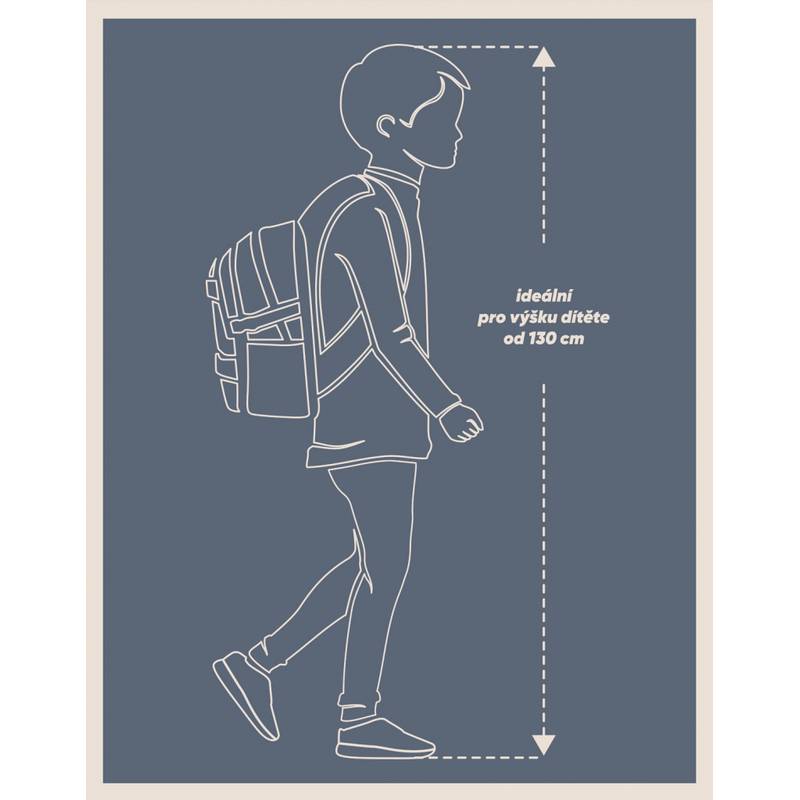 BAAGL SET 3 Skate TERIBEAR: batoh, peračník a sáček BAAGL SET 3 Skate TERIBEAR: batoh, peračník a sáček