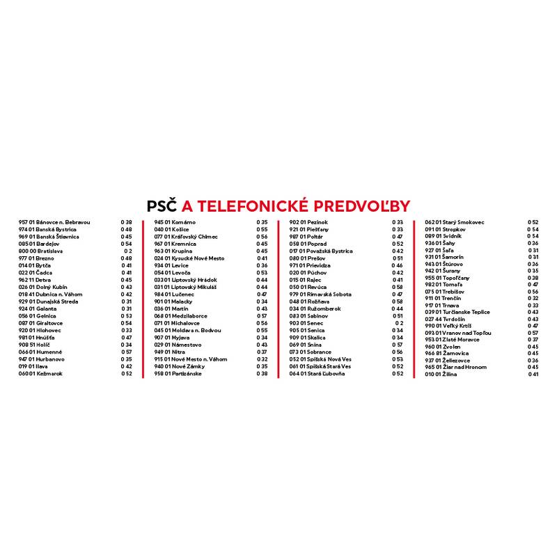 Stolový kalendár Autá 2026 Stolový kalendár Autá 2026