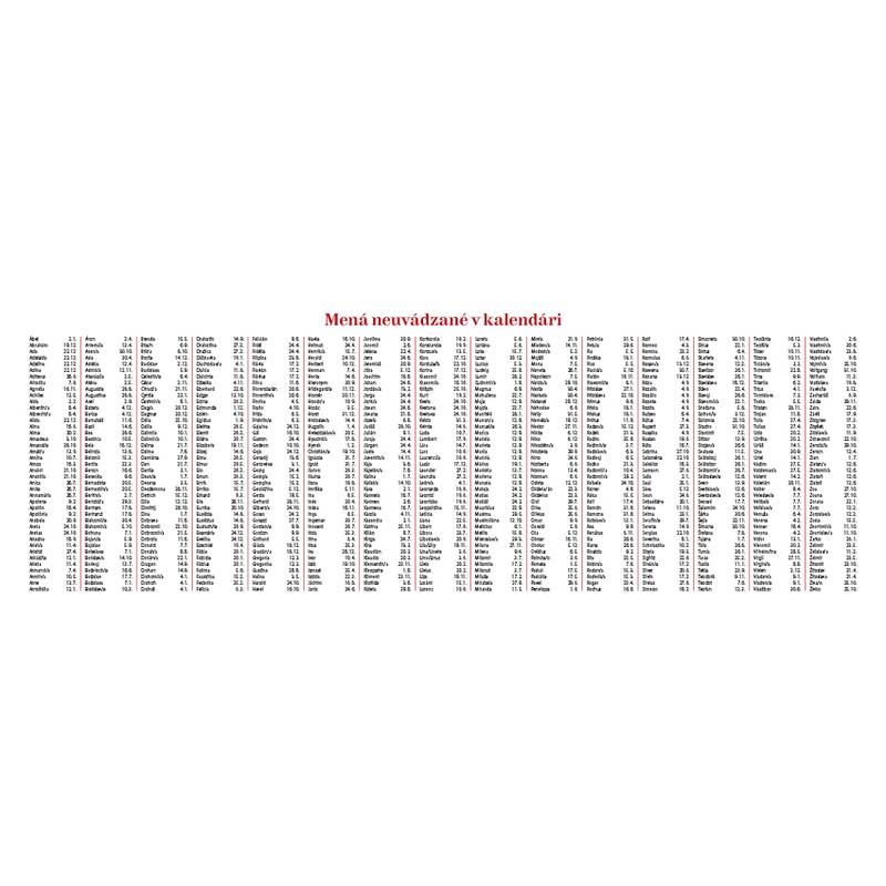 Stolový kalendár Vysoké Tatry 2026 Stolový kalendár Vysoké Tatry 2026