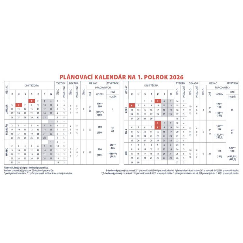 Stolový kalendár Plánovací MAXI 2026 Stolový kalendár Plánovací MAXI 2026