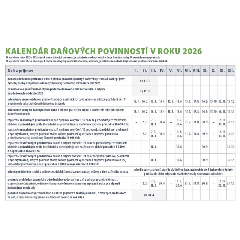 Stolový kalendár Pracovný malý 2026 Stolový kalendár Pracovný malý 2026