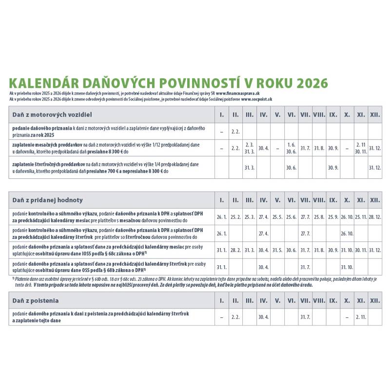 Stolový kalendár Pracovný malý 2026 Stolový kalendár Pracovný malý 2026