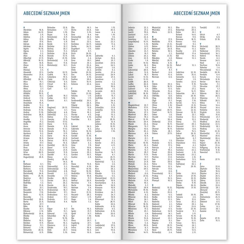 NOTIQUE Kapesní diář Ptáčci CZ 2026, plánovací měsíční, 8 x 18 cm NOTIQUE Kapesní diář Ptáčci CZ 2026, plánovací měsíční, 8 x 18 cm