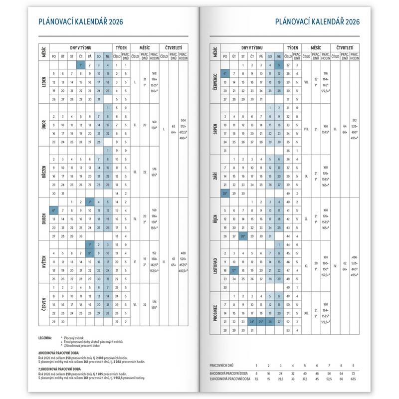NOTIQUE Kapesní diář Ptáčci CZ 2026, plánovací měsíční, 8 x 18 cm NOTIQUE Kapesní diář Ptáčci CZ 2026, plánovací měsíční, 8 x 18 cm