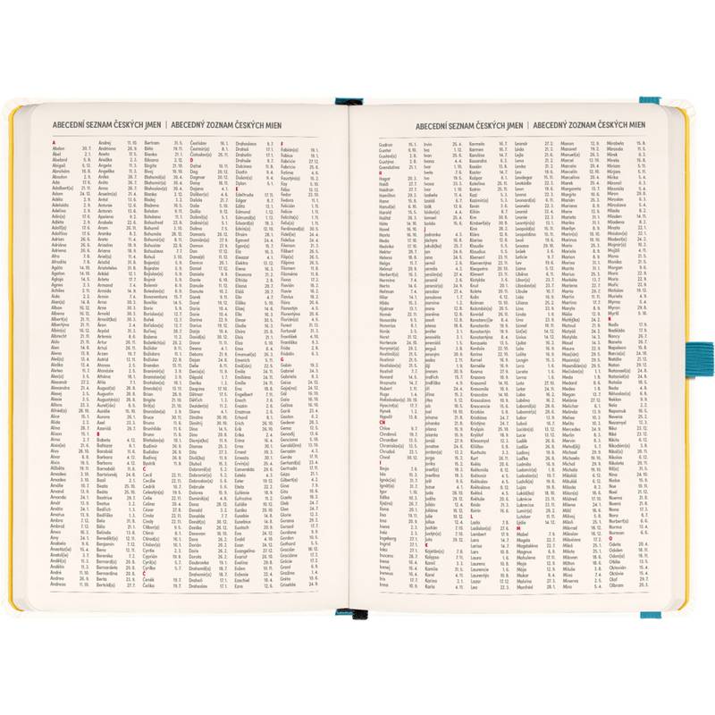 NOTIQUE Planbook diár/notes Herbár 2026, 13 x 21 cm NOTIQUE Planbook diár/notes Herbár 2026, 13 x 21 cm