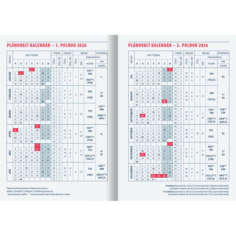 Denný diár Manager 2026 - modrý Denný diár Manager 2026 - modrý
