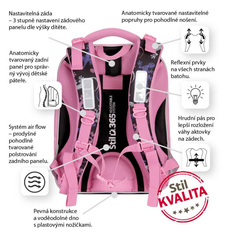 Školský batoh Lizzard, viacfarebná Školský batoh Lizzard, viacfarebná