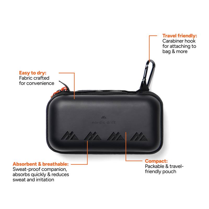 Nordic Drift GRS Aero športový uterák, čierna Nordic Drift GRS Aero športový uterák, čierna