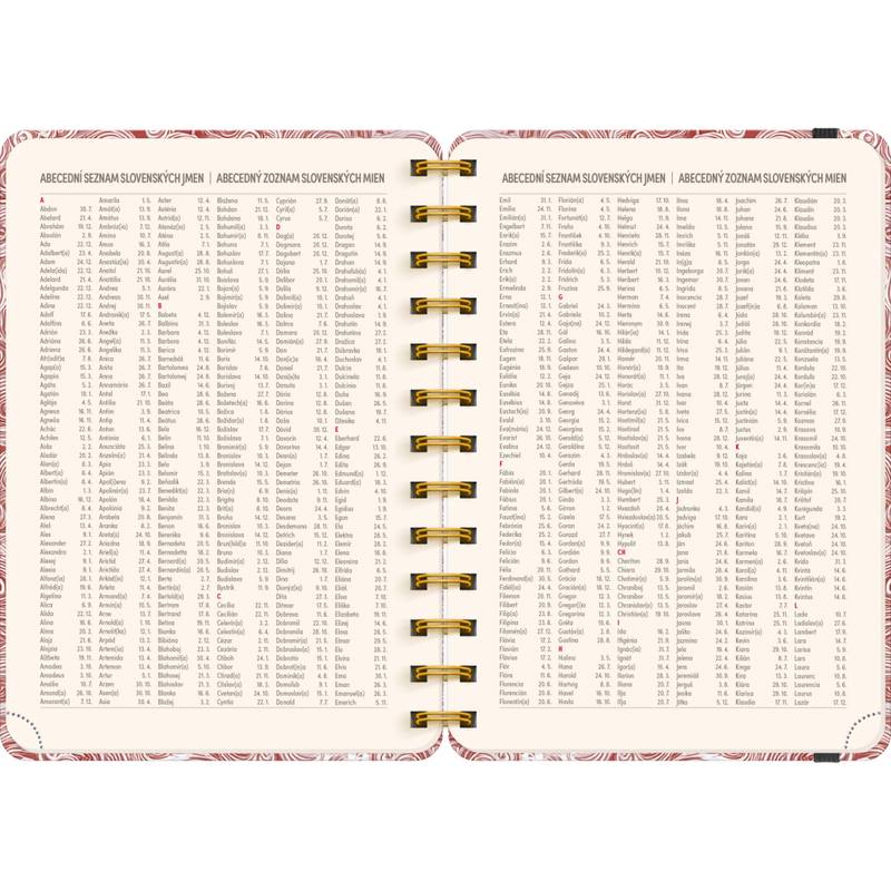 NOTIQUE Špirálový 18-mesačný diár Petito – Mraky 2026/2027, 13 x 18 cm NOTIQUE Špirálový 18-mesačný diár Petito – Mraky 2026/2027, 13 x 18 cm
