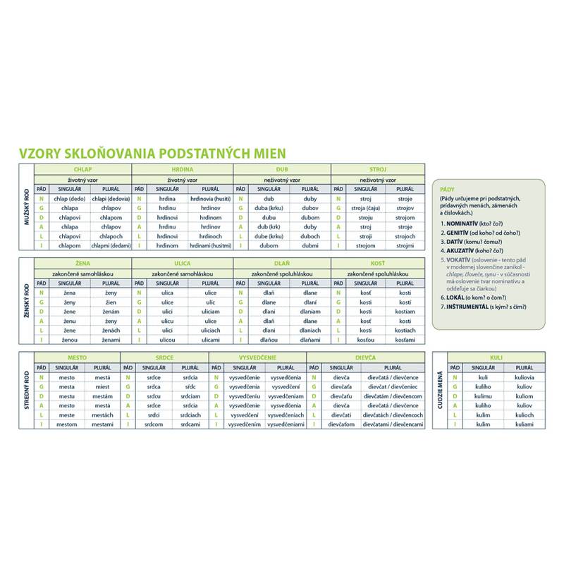 Stolový kalendár Školský 2026/2027 Stolový kalendár Školský 2026/2027