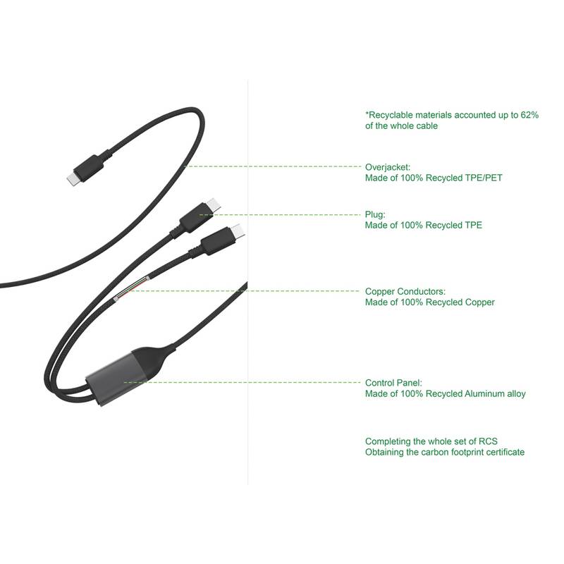 Terra 100W RCS kábel s duálnym USB-C výstupom, čierna - sivá Terra 100W RCS kábel s duálnym USB-C výstupom, čierna - sivá